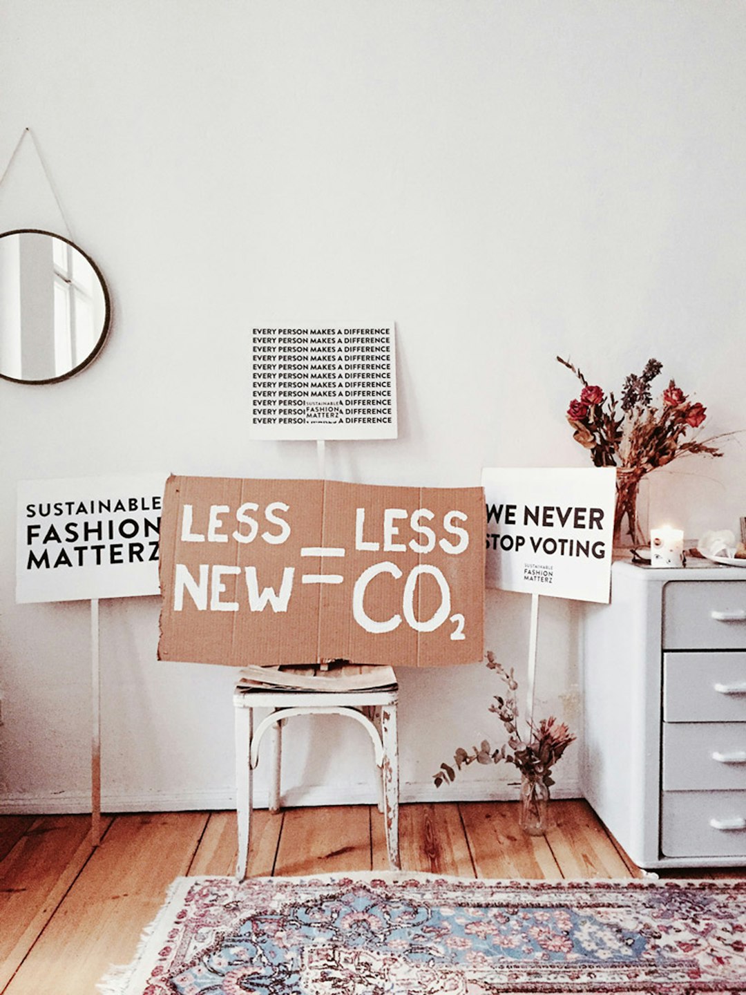Sustainable Fashion 2025